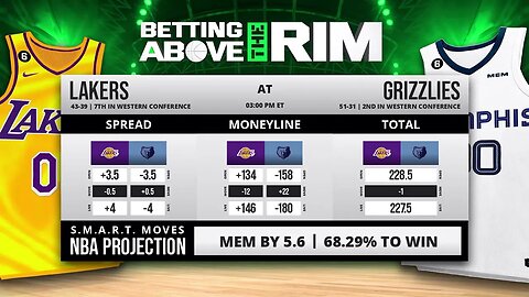 NBA Playoff 4/16 Preview: How To Bet Lakers (+3.5) Vs. Grizzlies