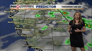 Mostly Cloudy with a Few Showers