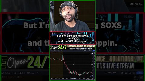 LIVE TRADING THEORY & PSYCHOLOGY FINANCE SOLUTIONS-YT #shorts #zeroday #fomc #cpi #ppi #recap