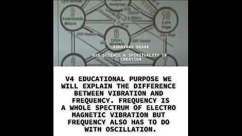 V4 EDUCATIONAL PURPOSE WE WILL EXPLAIN THE DIFFERENCE BETWEEN VIBRATION AND FREQUENCY. FREQUENCY IS