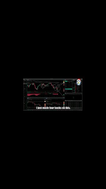 AmericanDreamTrading Bearish EWO Strategy Stock Market Training Master Class