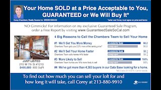 Hot Homes