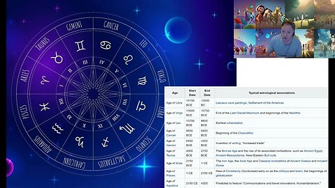 The Dolly's Lama And Other Fakir Fairy Tales: The Messiah Shell Game Demystified
