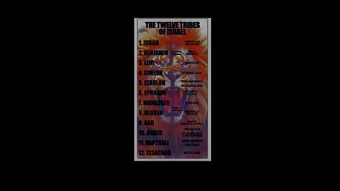 📜🦁🔥MajorJudgements🔥&ProphecyCommingToAmericaBabylon