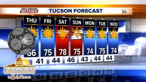 FORECAST: Warming up for the weekend