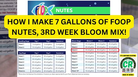 CR's 2024 Spring Growing Season - I Make 7 Gallons of FOOP Organic Nutrients 3rd Week Bloom Mix!