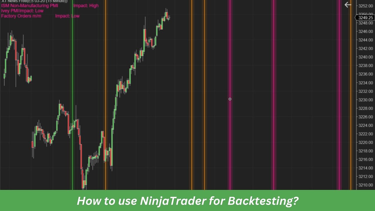 How to use NinjaTrader for Backtesting?