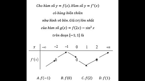 Toán 12: Cho hàm số y=f(x).Hàm số y=f'(x) có bảng biến thiên . GTLN của hàm số g(x)=f(2x)-sin^2⁡x