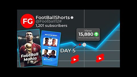 I Tried YouTube Shorts For 30 Days |Make money online|Final Results!