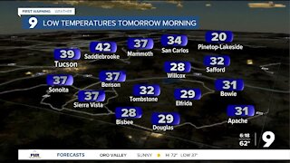 Above average temperatures continue