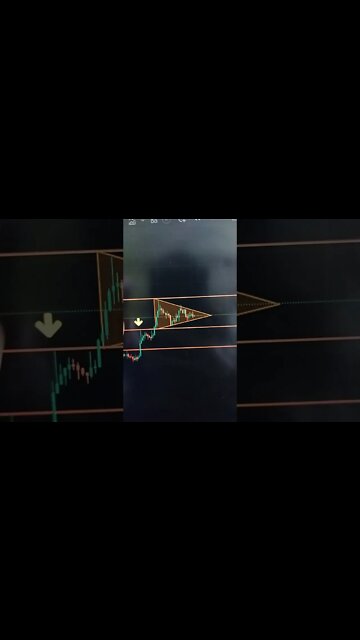 MANA - Crypto #shorts