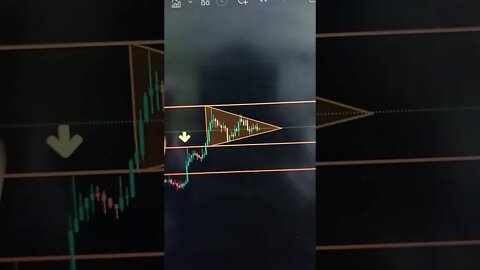 MANA - Crypto #shorts