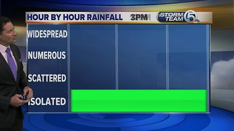 South Florida Tuesday morning forecast (8/13/19)