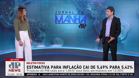 Estimativa para inflação cai de 5,69% para 5,42%; Alan Ghani explica