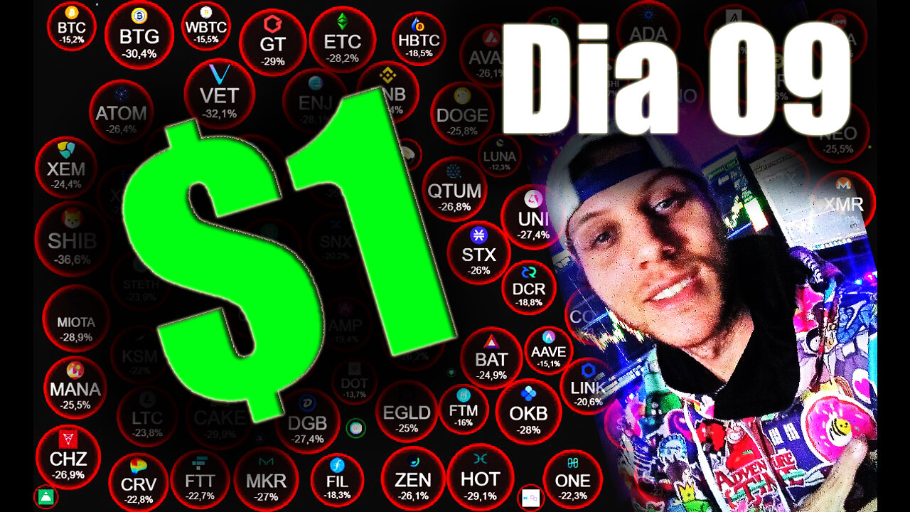 9º DIA COMPRANDO $1 DA CRIPTOMOEDA QUE MAIS CAIU