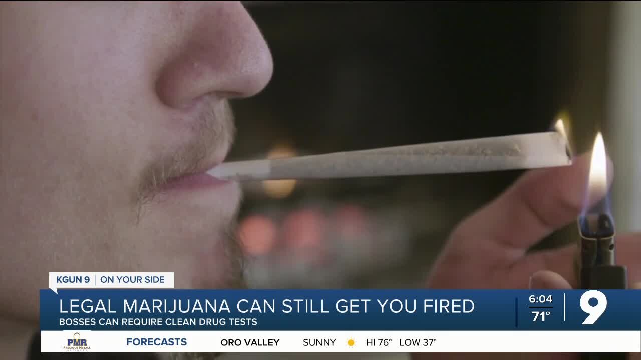 Legal or not, Marijuana can still get you fired