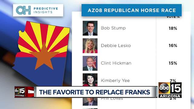 Who is the favorite to replace former Arizona Rep. Trent Franks?