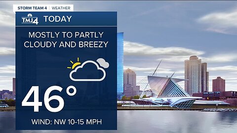 Expect a breezy Monday with a high of 46