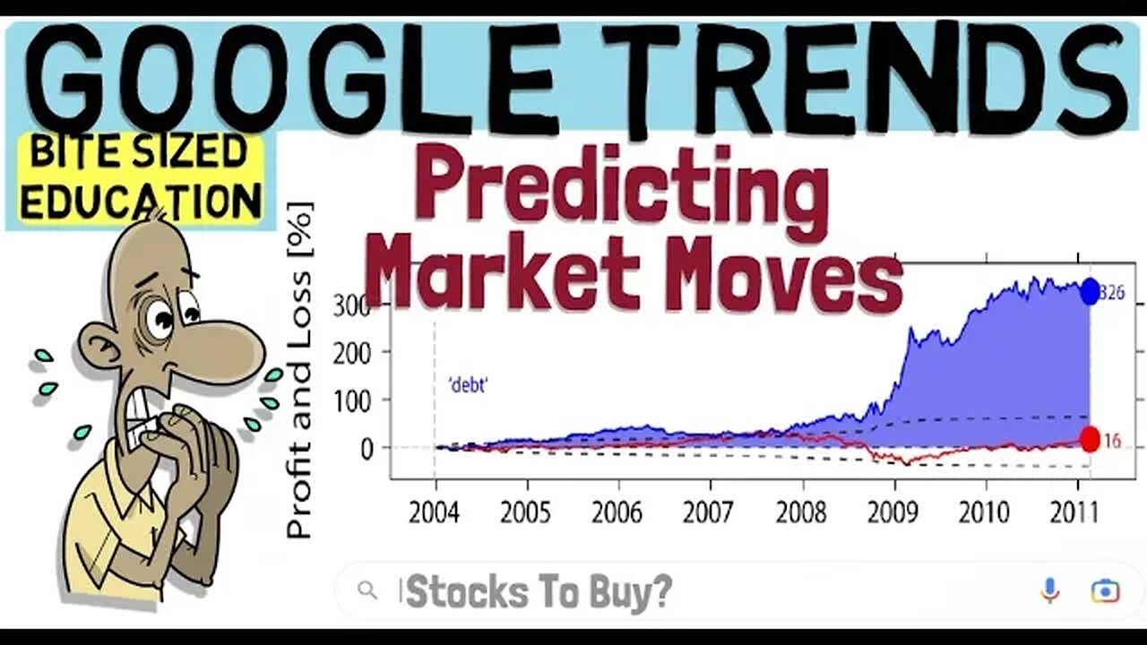 Trading Strategies Using Google Trends!