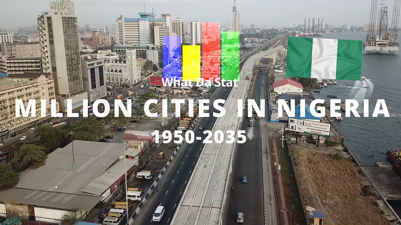 Million Cities in Nigeria 1950-2035