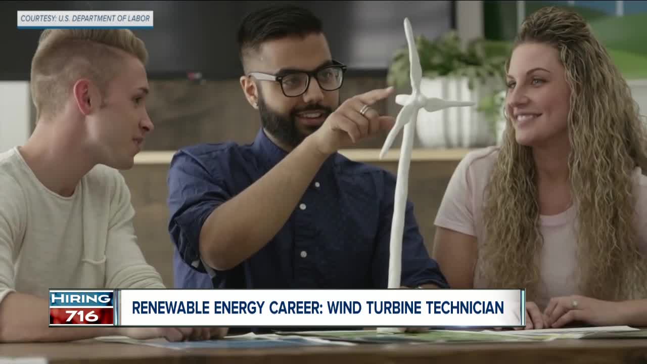 Hiring 716: This field is expected to grow exponentially over the next decade