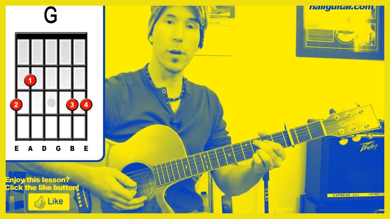 Lynyrd Skynyrd - Free Bird - guitar song tutorial - Easy beginner lessons pt.2