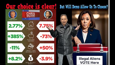 Dems Push Illegal Alien Voting