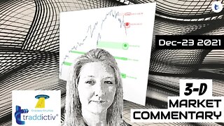AutoUFOs 3-D Market Commentary (Becky Hayman) 2021 Dec-23