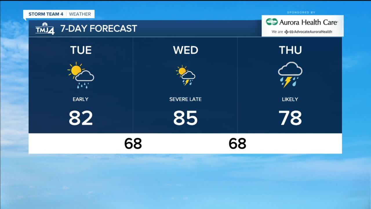 Warm, humid Tuesday ahead