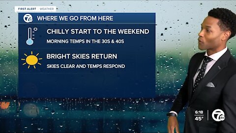 Memorial Day Weekend Forecast
