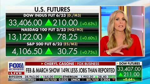 Fox Business: The Downward Revisions Are “Stunning,” “149,000 Jobs That Disappeared”
