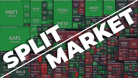 How much higher do we go?! | SP500 Targets