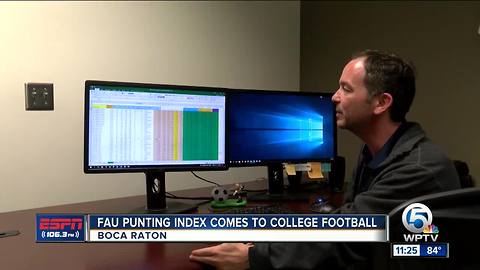FAU Jaffee Punting Index