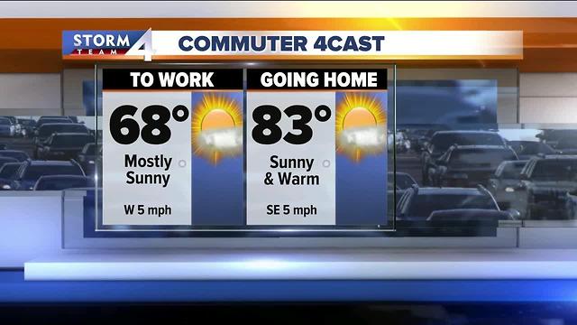 Another Comfortable Day Monday