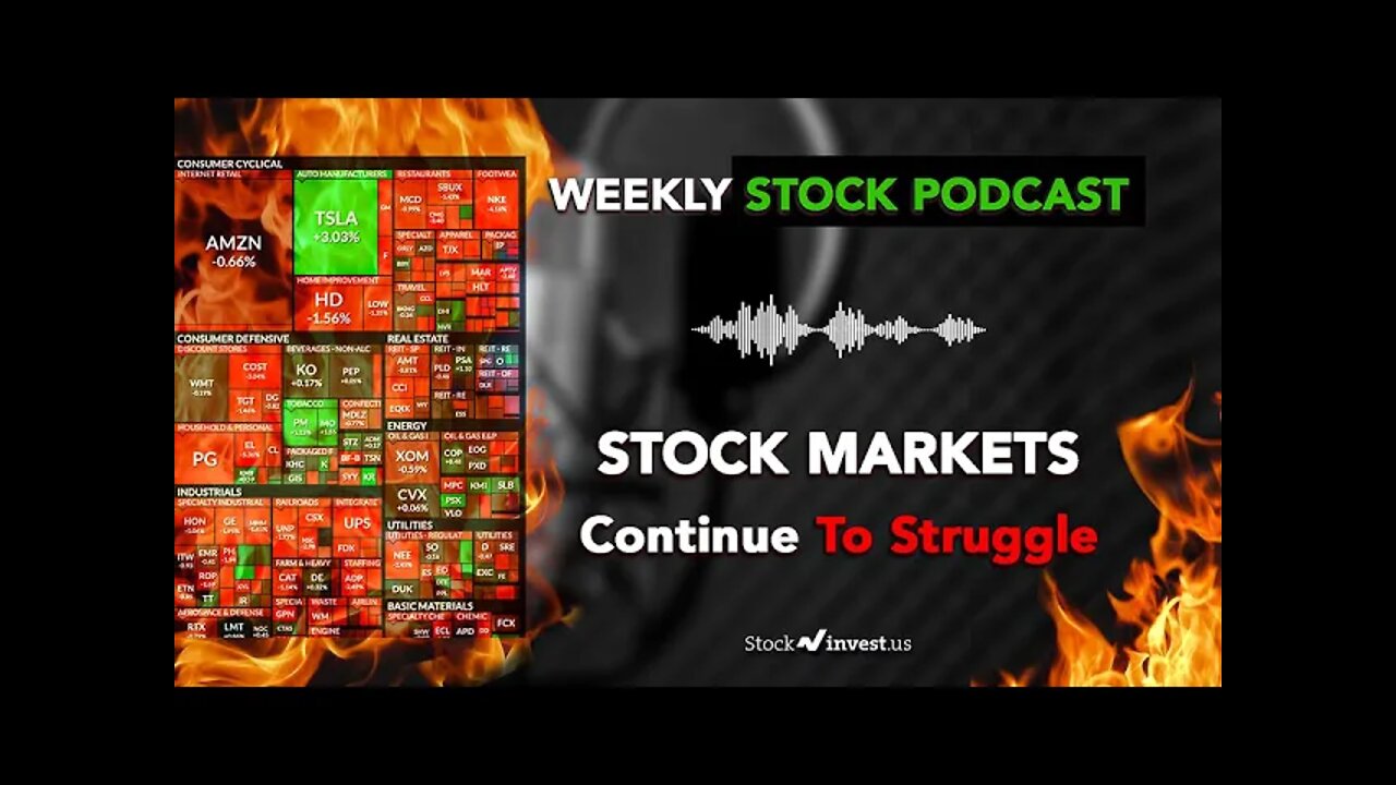 Tesla Further Down As Markets Continue To Struggle. Overview of this week's events and predictions.