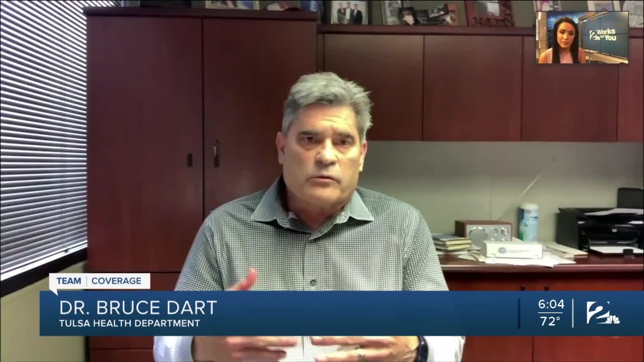 Dr. Bruce Dart addresses rising coronavirus cases