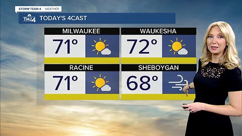 Seventies and sunny skies Sunday