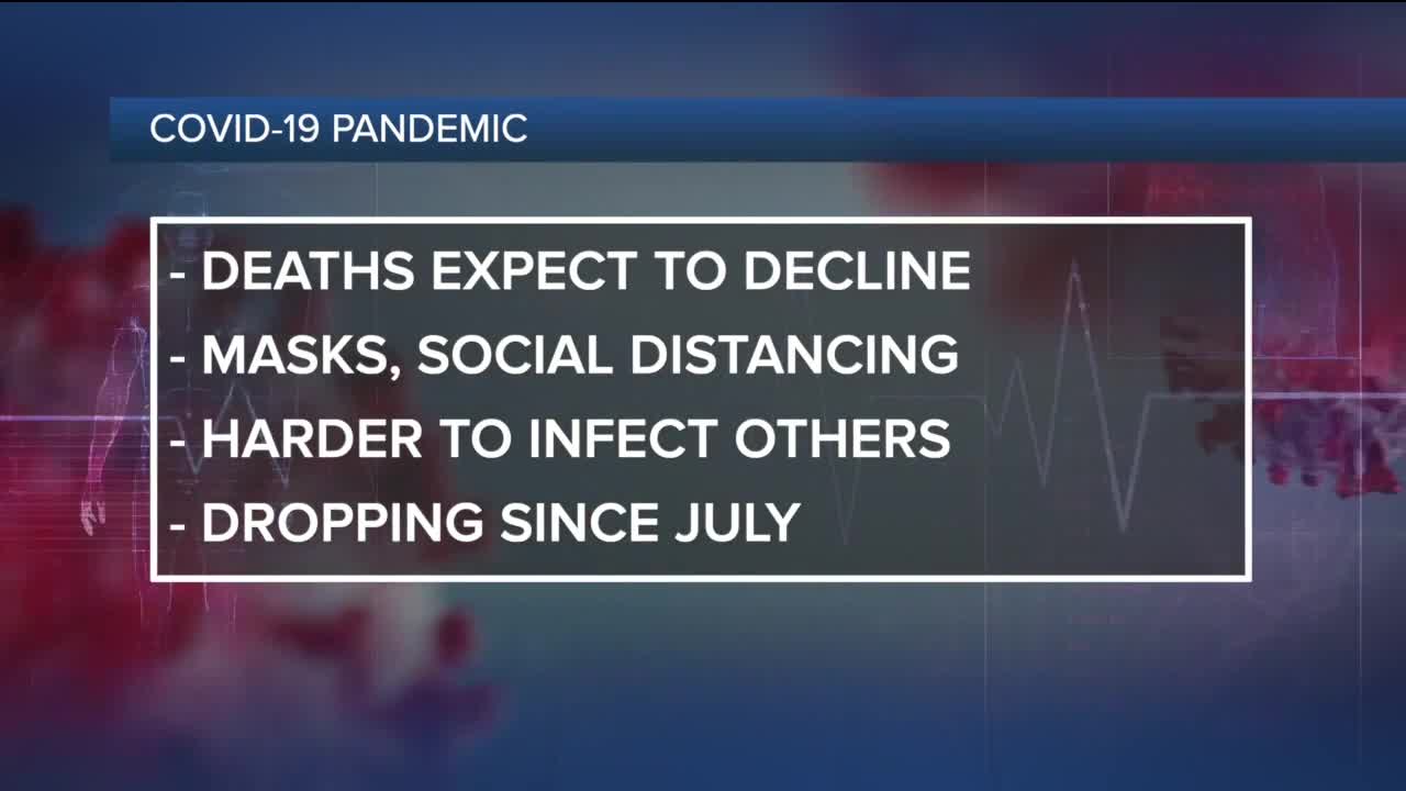 Ask Dr. Nandi: COVID-19 deaths should start dropping across US by next week, CDC chief says