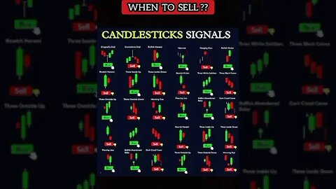 Ultimate Candlestick Signals You Must Know #shorts #short #viral #stockmarket #trading #forex #crypt