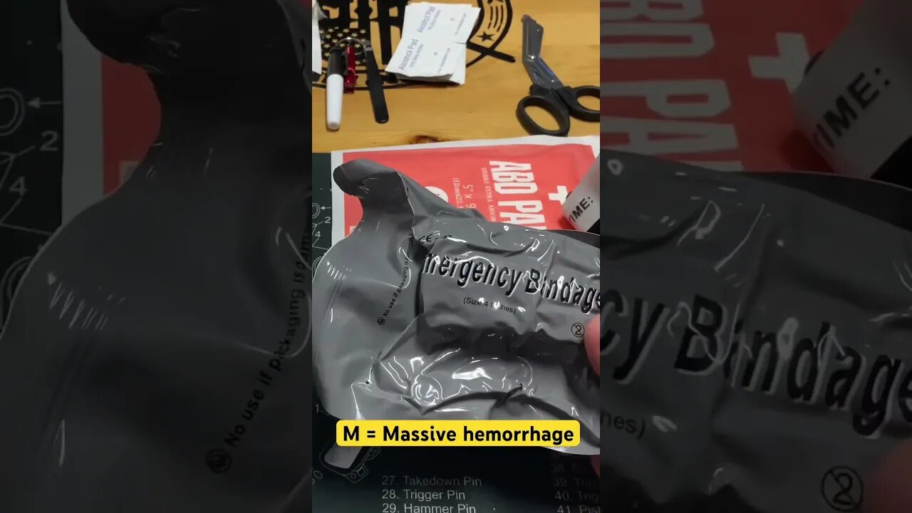 Massive Hemorrhage | M.A.R.C.H.