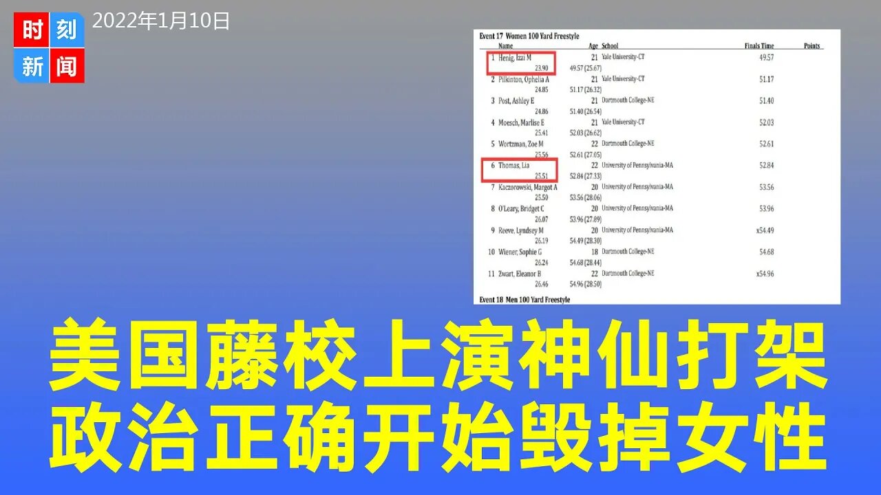 美国藤校上演“神仙打架”，网友都看呆，政治正确毁掉女性。《时刻新闻》2022年1月10日