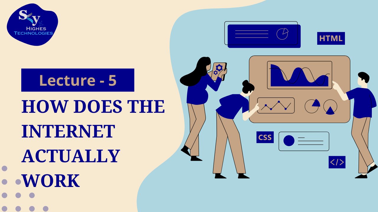 5. How Does the Internet Actually Work? | Skyhighes | Web Development