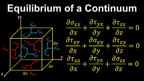 Equilibrium of a Continuous Body - Engineering