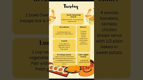 Full day detox weight loss diet plan (day 2)#shorts#nutritionistonlineapplepie
