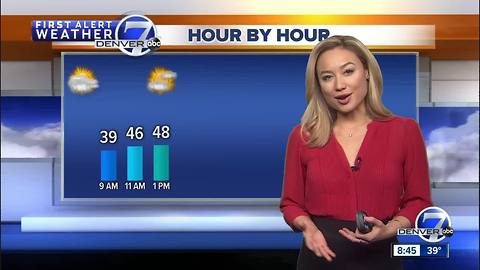 Denver weekend weather: Cooler air and some snow moves through Colorado