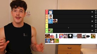 Testosterone Reducing Tier List
