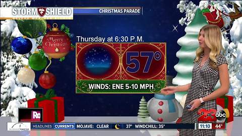 Looking ahead to the Bakersfield Christmas Parade forecast