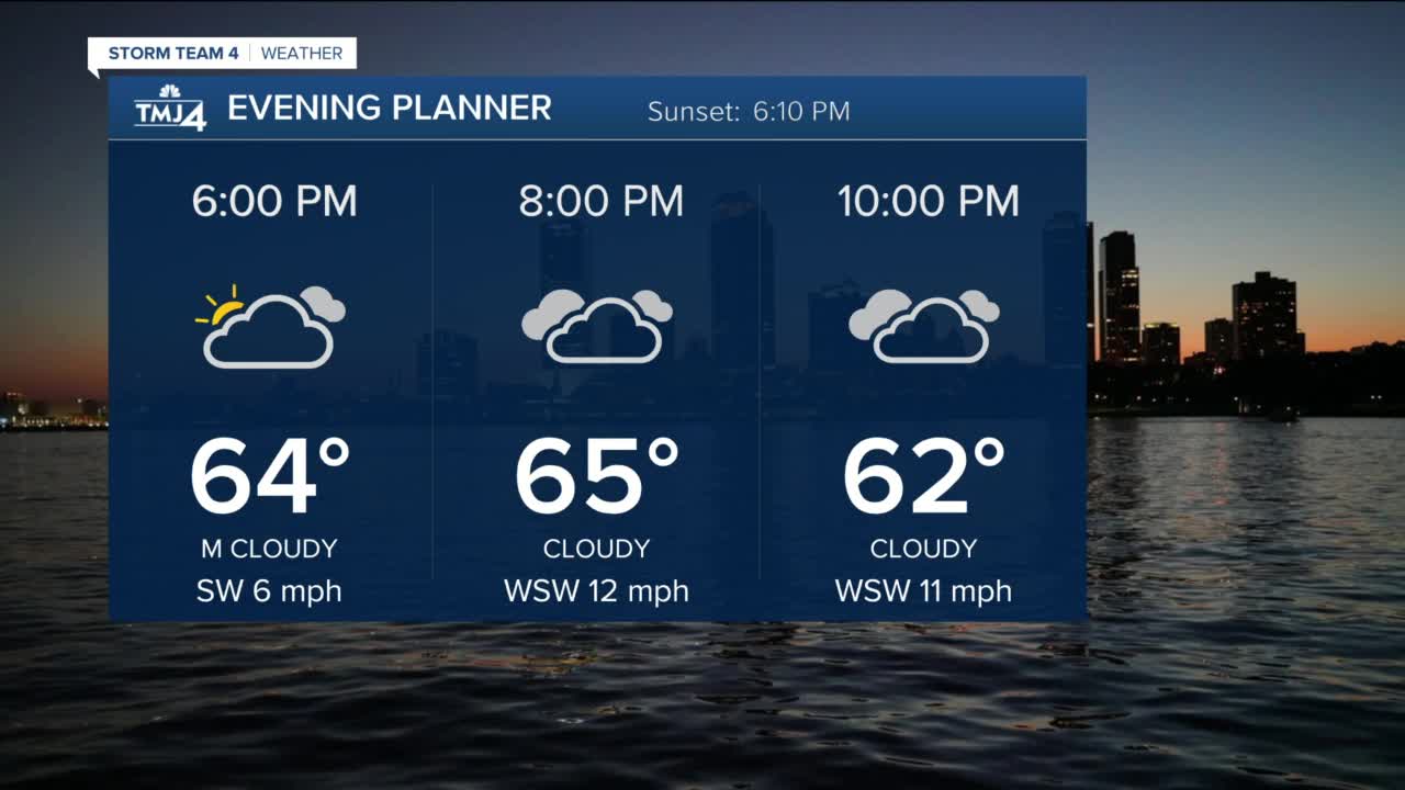 Rain showers and high winds expected tonight