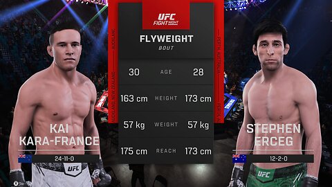 Kai Kara-France Vs Stephen (Steve) Erceg UFC 305 Flyweight Prediction