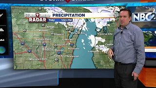 NBC26 Storm Shield Forecast